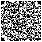 QR code with Cellutouch Communications Corp contacts