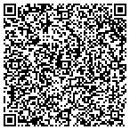 QR code with Thunder Bay Pattern Works Inc contacts