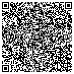 QR code with Metro Rehabilitation Service Inc contacts