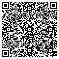 QR code with Serv-All contacts