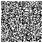 QR code with Sienna Custom Windows and Door contacts