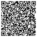 QR code with Skatrix contacts