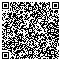 QR code with Kitsource contacts