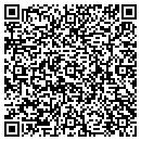 QR code with M I Store contacts