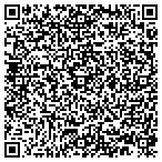 QR code with Northeast American Financial S contacts