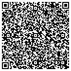 QR code with Greater Thumb Comm Health Department contacts