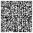 QR code with Fisher Body Shop contacts