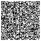 QR code with Made In The Shade Window Films contacts
