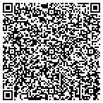 QR code with Modemhelpnet Works & Web Services contacts