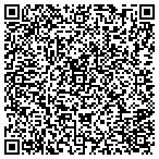 QR code with Northern Institute Of Urology contacts