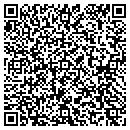 QR code with Momentum Of Petoskey contacts