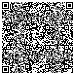 QR code with Rendall's Certified Cleaning Services contacts