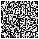 QR code with Someone To Fix It contacts