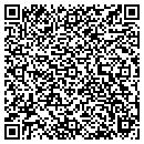 QR code with Metro Hearing contacts