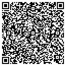 QR code with Millenium Imports Inc contacts