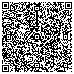 QR code with Michigan Heritage Bancorp Inc contacts