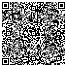 QR code with Millenium Mortgage & Financial contacts