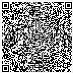 QR code with Linsco Private Ledger Fncl Service contacts