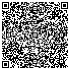 QR code with Molecular Imaging Products Co contacts