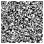QR code with Ground Zero Construction & Service contacts