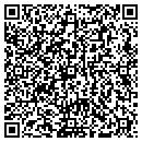 QR code with Pixel Velocity contacts