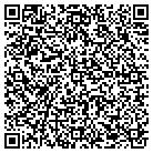 QR code with Mountainside Pool & Spa LLC contacts