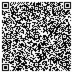 QR code with Menominee County Health Department contacts