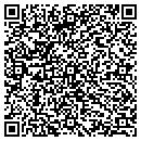 QR code with Michigan Highway Signs contacts