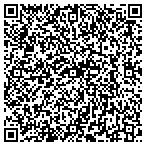 QR code with Northeast Mi Community Service Inc contacts