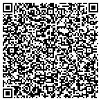 QR code with Michigan Assn Nrse Anesthetist contacts