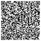 QR code with Johnson Investment Properties contacts