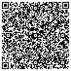 QR code with Construction Innovation Forum contacts