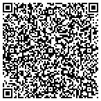QR code with Education Ethnic Rltions Group contacts