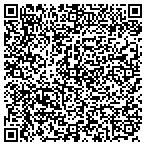 QR code with Electro Tech Heating & Cooling contacts
