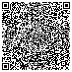 QR code with Iosco Regional Eductl Service Agcy contacts