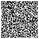 QR code with Miller Visualization contacts