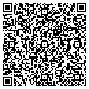 QR code with M B C Images contacts