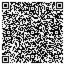 QR code with KMH Counters contacts