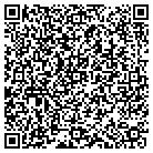 QR code with Mohammad Nadeemullach MD contacts