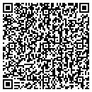 QR code with Gunn Properties contacts