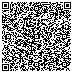 QR code with Clinton Valley Assembly of God contacts