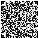 QR code with Mike Scholl Builders Inc contacts