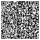 QR code with Panini's Casual Cafe contacts