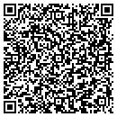 QR code with Millenium Leasing contacts