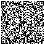 QR code with Southwest Interconnect Service contacts