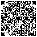 QR code with Groner's Garage contacts