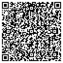 QR code with Cjn Custom Homes contacts
