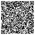 QR code with Hypercyl contacts