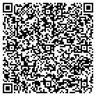 QR code with Molecular & Epoxy Coatings Inc contacts