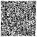 QR code with Clinton Cnty Fmly Resource Center contacts
